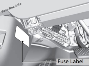 Fuse Box Diagram Honda Odyssey (2018-2019..)