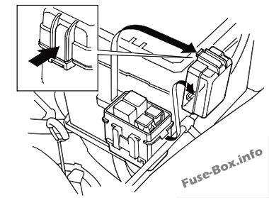 Fuse Box Diagram Honda Odyssey (RL1; 2000-2004)