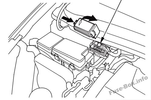 Fuse Box Diagram Honda Odyssey (RL3/RL4; 2005-2010)