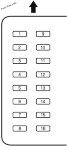 Fuse Box Diagram Honda Pilot (2003-2008)