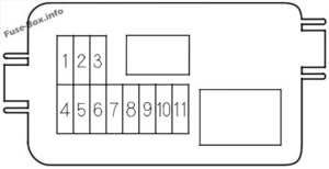 Fuse Box Diagram Honda Pilot (2003-2008)