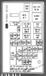 Fuse Box Diagram Hyundai Accent (MC; 2007-2011)