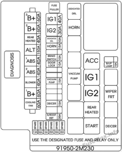 Fuse Box Diagram Hyundai Genesis Coupe (2009-2016)