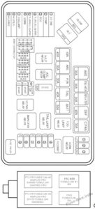 Fuse Box Diagram Hyundai H-1 / Grand Starex (2004-2007)