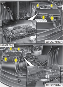 Fuse Box Diagram Hyundai H-1 / Grand Starex (2008-2018)