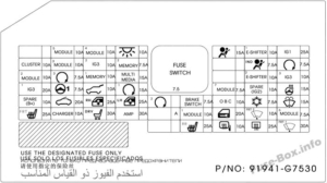 Fuse Box Diagram Hyundai Ioniq Electric (2017-2019-..)