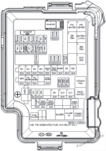 Fuse Box Diagram Hyundai Ioniq Plug-in hybrid (2017-2019)