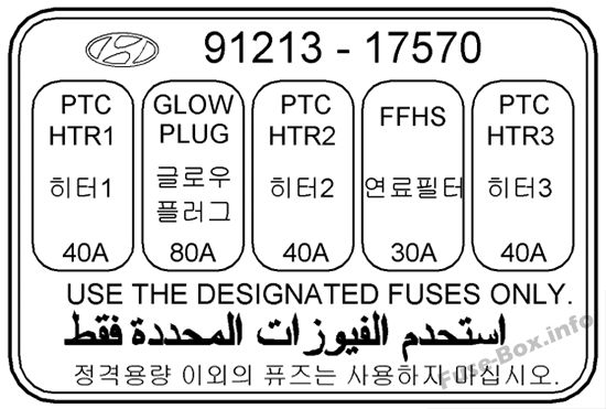 Fuse Box Diagram  U0026gt  Hyundai Matrix  2002