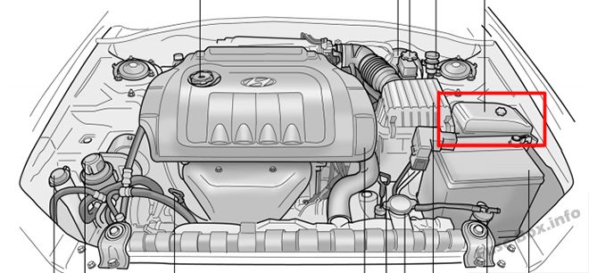 Hyundai-Santa-Fe-Engine-Diagram-Diagram-Base-Website-...