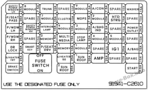 Fuse Box Diagram Hyundai Sonata (LF; 2014-2019)