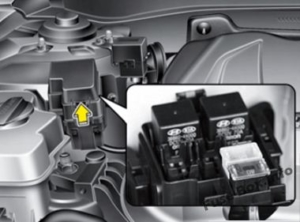 Fuse Box Diagram Hyundai Sonata (YF; 2010-2014)