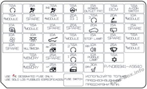 Fuse Box Diagram Hyundai i30 (GD; 2012-2017)