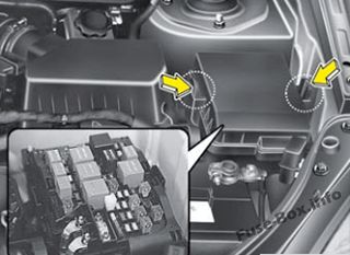 2007 Kia Rondo Fuse Panel Diagram