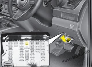 Fuse Box Diagram KIA Sedona (2015-2019-..)