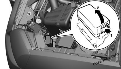 Fuse Box Diagram > Mitsubishi Galant (2004-2012)