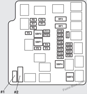 Fuse Box Diagram Mitsubishi Mirage (2014-2023)