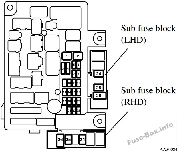 Instrument panel fuse box diagram:Mitsubishi Outlander PHEV (2014)