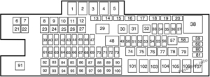 Fuse Box Diagram Ford F-650 / F-750 (2017-2019)