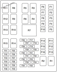 Fuse Box Diagram Ford Fiesta (2011-2013)