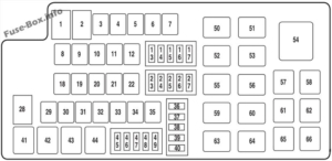 Fuse Box Diagram Ford Flex (2009-2012)