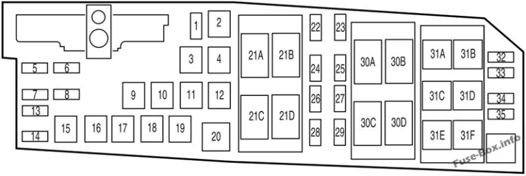 Fuse Box Diagram Ford Focus (2008-2011)