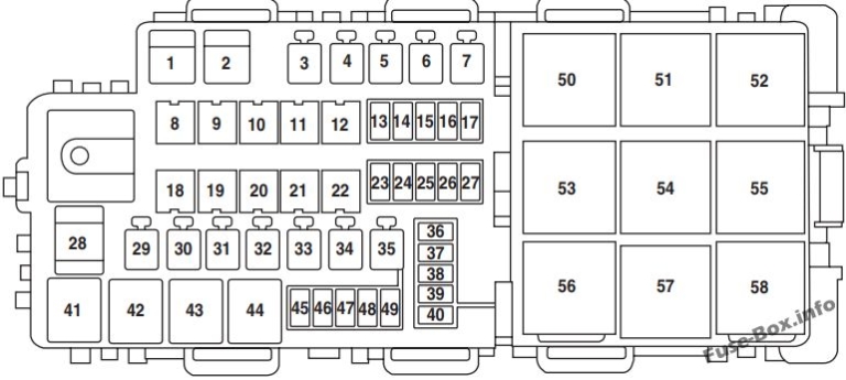 Fuse Box Diagram Ford Fusion (2006-2009)