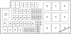 Fuse Box Diagram Ford Fusion (2010-2012)