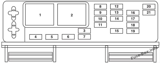 内部ヒューズボックスの概略図：フォードマスタング（2009）