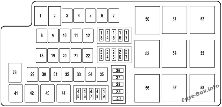 Fuse Box Diagram Ford Mustang (2010-2014)