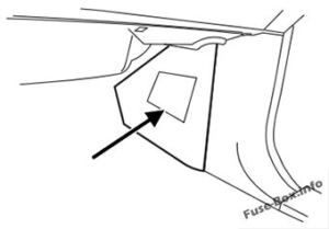 Die Sicherungskasten und das Relais für Ford Ranger (2006-2011