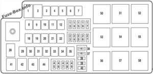 Fuse Box Diagram Ford Taurus (2008-2009)