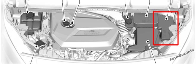 Ford Transit Connect (2014-2018) 2010 transit connect fuse box diagram 