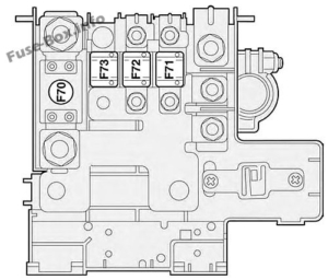 Fuse Box Diagram Fiat Croma (2005-2011)