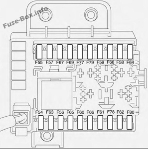 Fuse Box Diagram Fiat Croma (2005-2011)