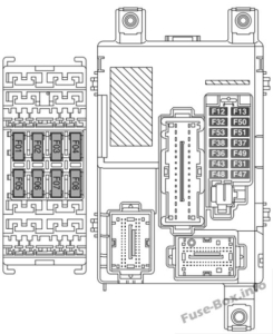 Fuse Box Diagram Fiat Doblo (mk2; 2010-2018)
