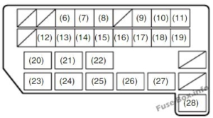 Fuse Box Diagram Fiat Sedici (2006-2014)