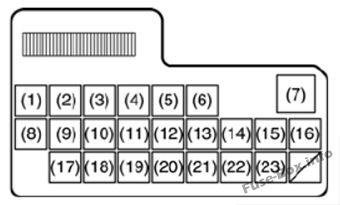 ダッシュボードヒューズボックスの図：フィアットセディチ（2006、2007、2008、2009、2010、2011、2012、2013、2014）