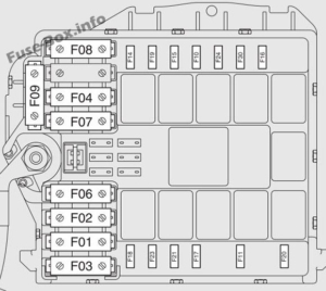 Fuse Box Diagram Fiat Strada (2007-2017)