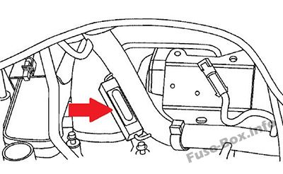2005 Gmc Canyon Fuse Box Diagram - Where Can I Find The Brake Light