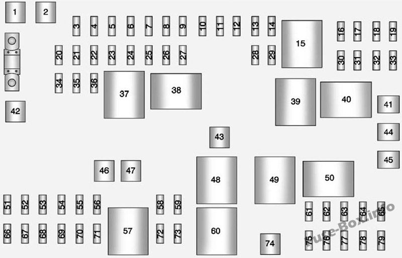 ボンネットの下のヒューズボックスの概略図：GMCサバナ（2011、2012、2013、2014、2015）