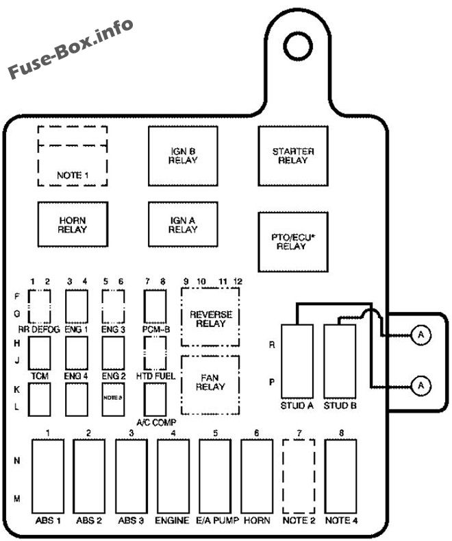 Fuse Box Diagram GMC Topkick (2003-2010)  2000 Gmc C8500 Wiring Diagram    Fuse-Box.info
