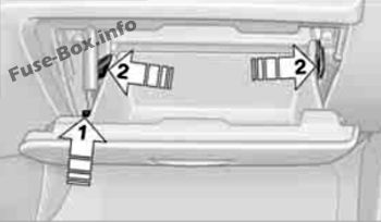 Fuse Box Diagram BMW 1-series (E81/E82/E87/E88; 2004–2013)