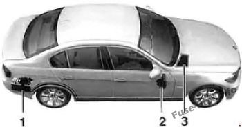 Fuse Box Diagram BMW 3-Series (E90/E91/E92/E93; 2005-2013)