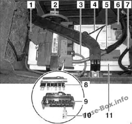 Fuse Box Diagram BMW 3-Series (E90/E91/E92/E93; 2005-2013)  Bmw E90 Wiring Diagram Power Distribution    Fuse-Box.info