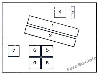 Schema della scatola dei fusibili sotto il cofano: BMW Serie 5 (1996, 1997, 1998, 1999, 2000, 2001, 2002, 2003)