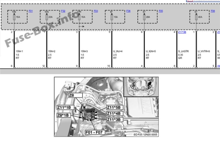 رسم تخطيطي للصمامات والمرحلات Bmw X3 F25 2011 2017 مخططات صندوق