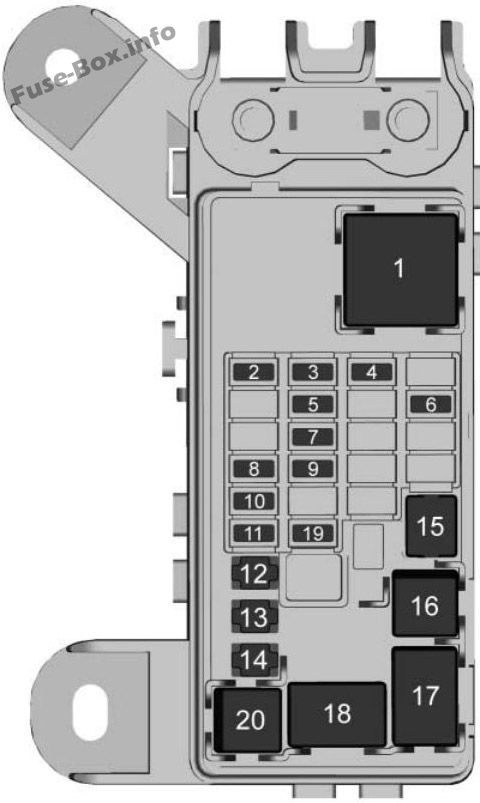 Diagrama de la caja de fusibles del maletero: GMC Yukon / Yukon XL (2017, 2018, 2019, 2020)