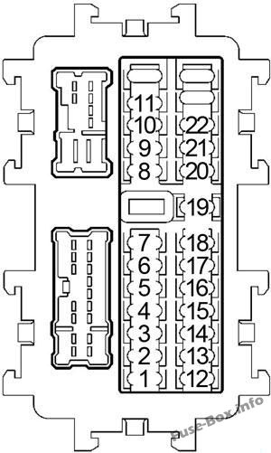 Instrument panel fuse box diagram: Nissan Murano (2003, 2004, 2005, 2006, 2007)