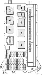 Fuse Box Diagram Volkswagen Crafter (2007-2015)