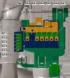Fuse Box Diagram Volkswagen Polo (6r/mk5; 2009-2017)
